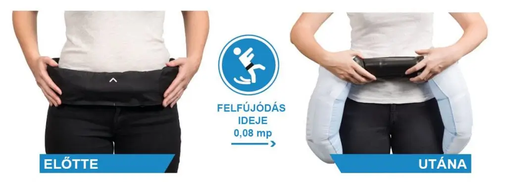 Illusztráció a HIP'SAFE felfújódásáról